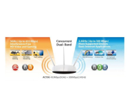 Router bezprzewodowy Edimax AC750 BR-6208AC - 206230 - zdjęcie 6